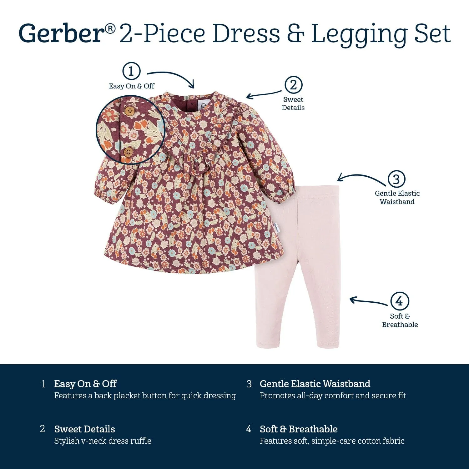 Baby Girls Floral Dress and Legging Set - 2-Piece